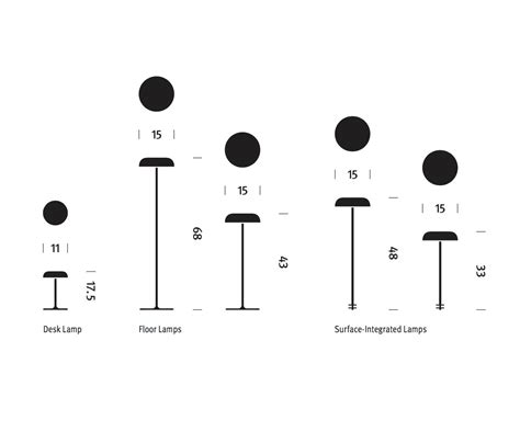 herman miller ode buy|herman miller ode lighting.